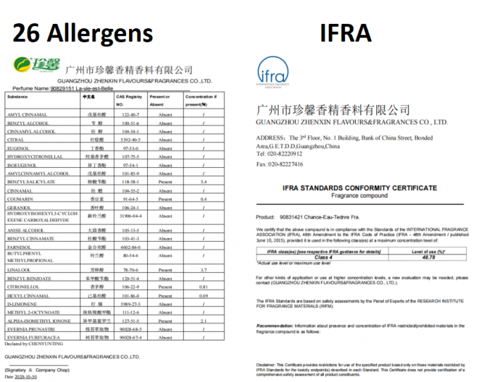 Perfumes de Marca de Sândalo Óleos Perfumados Para Fazer Perfumes de Venda Quente 9