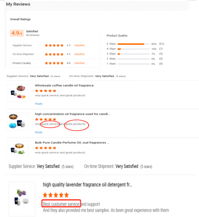 Perfumes de Marca de Sândalo Óleos Perfumados Para Fazer Perfumes de Venda Quente 15