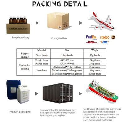 Perfume Oil Organic Bulk Fragrance Oils For Branded Perfume Free Sample Floral Perfume