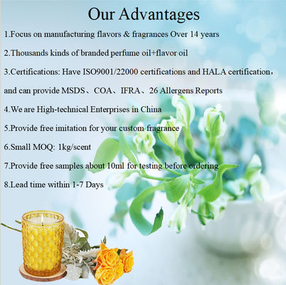 Luxury Concentrated Candle Perfume 100% Natural Oud Candle Scent Oil