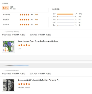 Popular Unisex Perfumes Factory Direct Sales Perfume Oil And Long-Lasting Arabic Perfume Spray