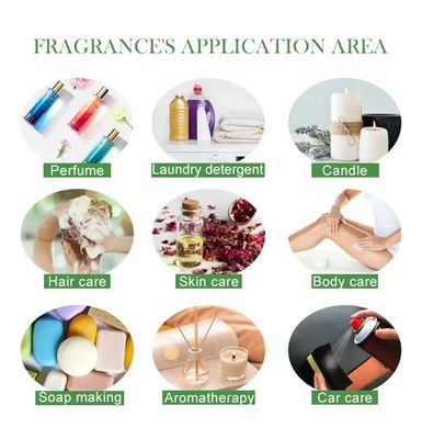 Home Decoration Aromatherapy Candles Oil  Aromatherapy Oils For Candle Making