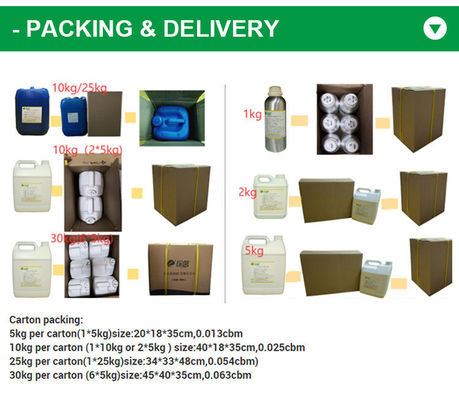 Perfume Essential Oil for Candle Making Bulk Perfume Fragrance Wholesale Aroma Candle Oil Fragrance