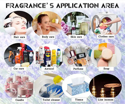 Arabic Popular And Best Selling Raw Material Perfume