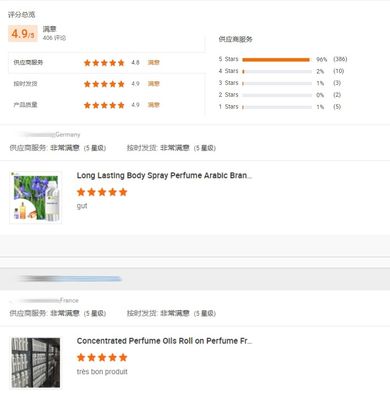 Perfume Fragrance Oil for Diffuser Making Atomization Multi apple Scented Oil in Bottle